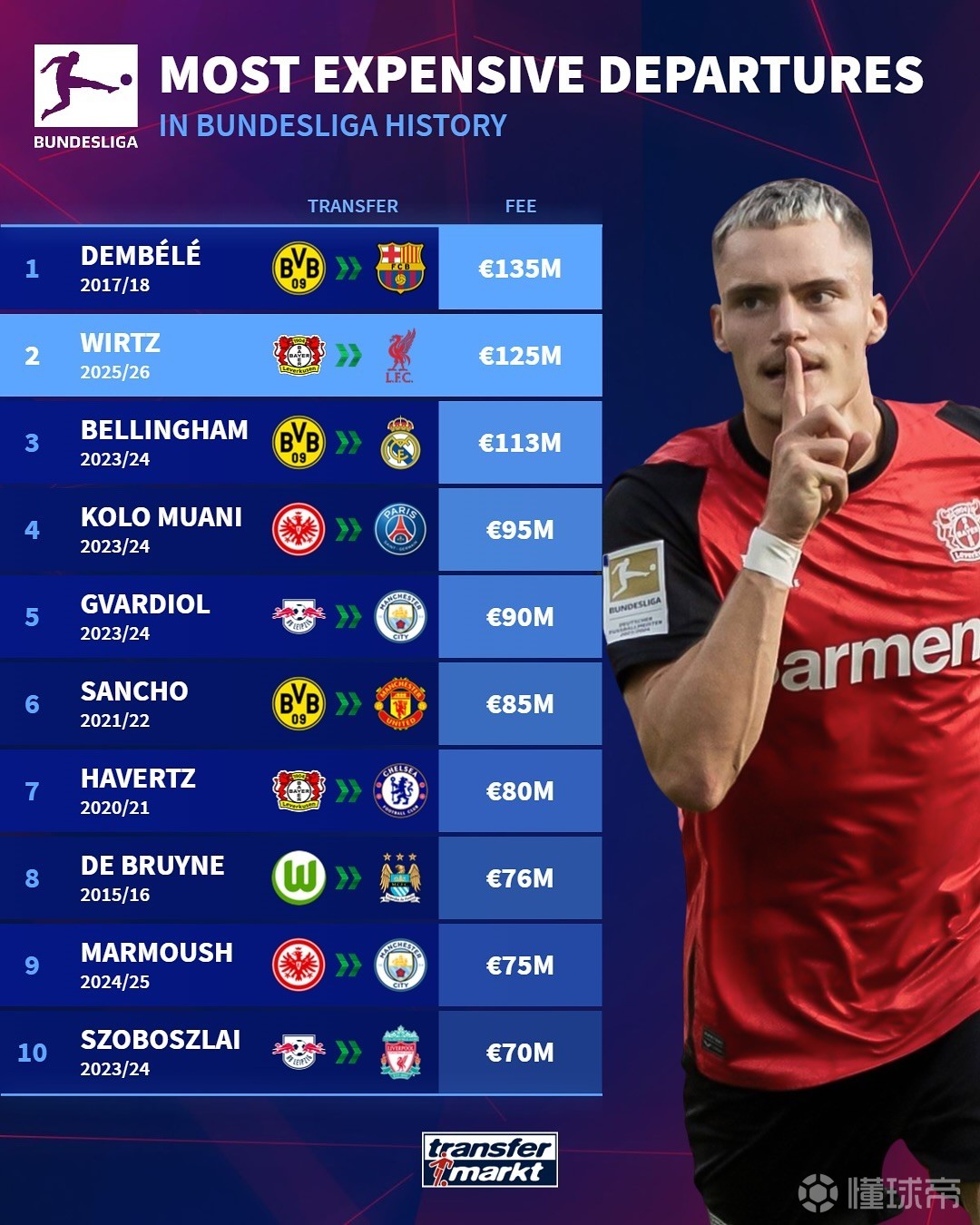 与此同时 与此同时