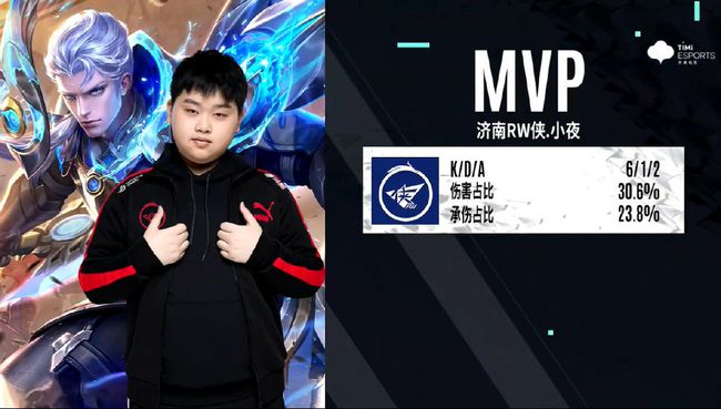 提示了第二 提示了第二