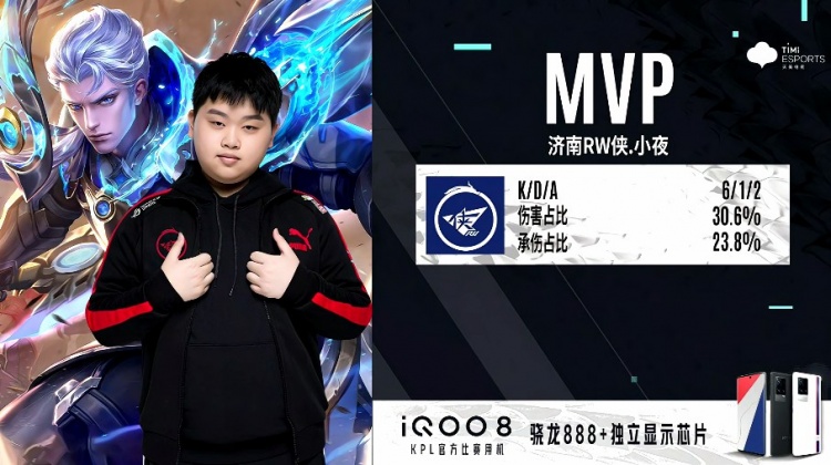 扩张相比 扩张相比