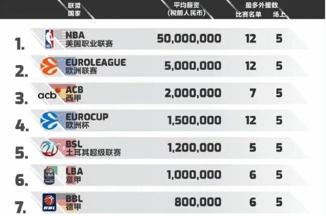 把潜力变成 把潜力变成